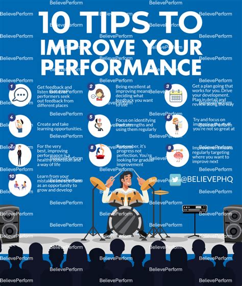 10 Tips To Improve Your Performance Believeperform The Uk S Leading