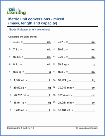 10 Unit Conversions That Simplify Math