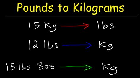 100 Kg Equals How Many Pounds