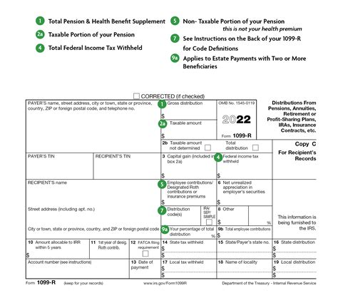 1099 Filing Due Date 2024 Lory Silvia