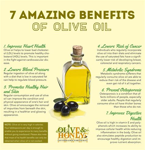 11 Olive Oil Benefits For Health