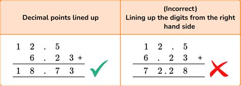 11 Subtraction Tips For 4775  2550 Success