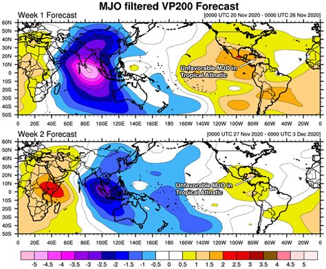 1120 Fig1 Ventrice Mjo Nov19 Yale Climate Connections