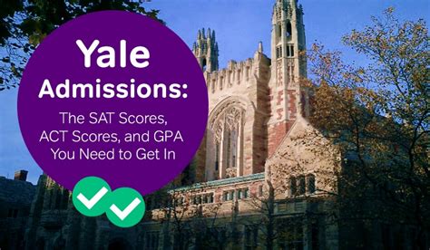 12+ Act Prep Secrets For Yale Admission