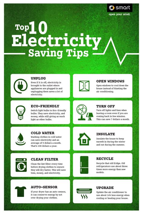 12 Alberta Emergency Alert Electricity Tips To Stay Safe