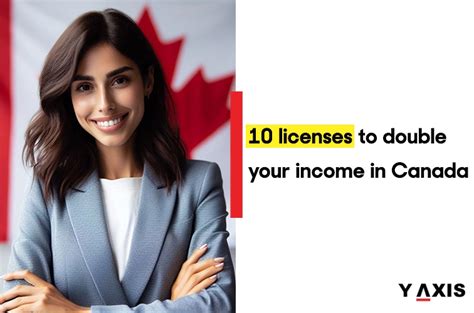 12+ Alberta Licenses To Boost Your Revenue