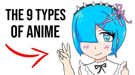 12 Anime Types To Explore New Worlds