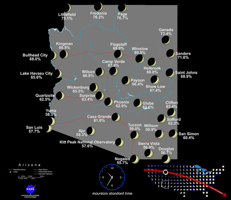 12 Arizona Eclipse Tips For Perfect Views