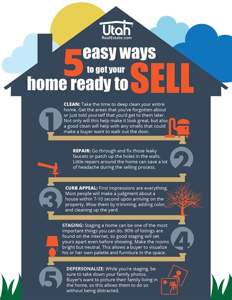 12+ Arnold Home Tips For Easy Selling