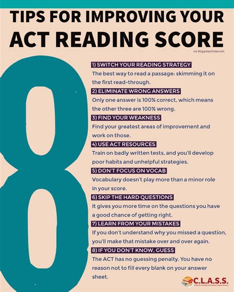 12+ Average Act Tips For Success