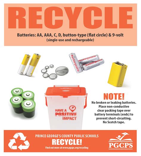 12+ Calgary Battery Recycling Options Found