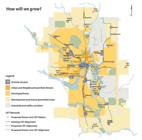 12 Calgary Development Insights For Smarter Growth