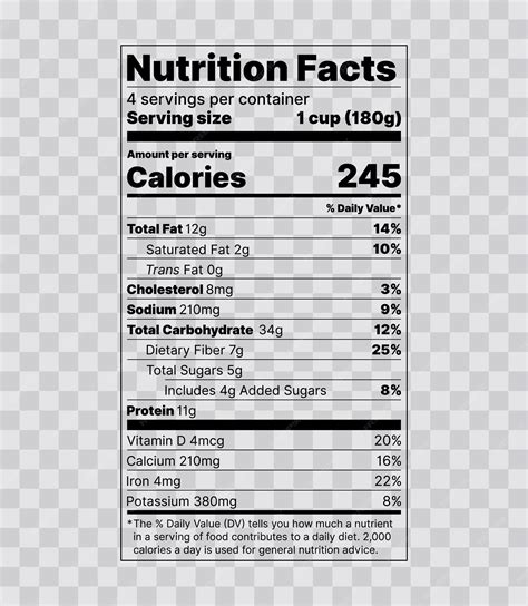 12 Calories Facts In 1Kg Revealed