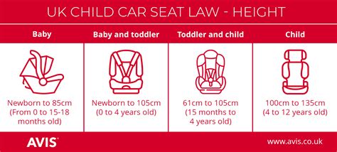 12+ Car Seat Regulations For Parents