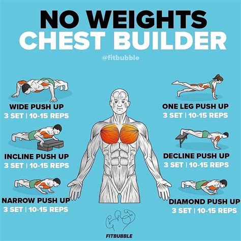 12 Chest Exercises Gym Routines For Muscle Gain