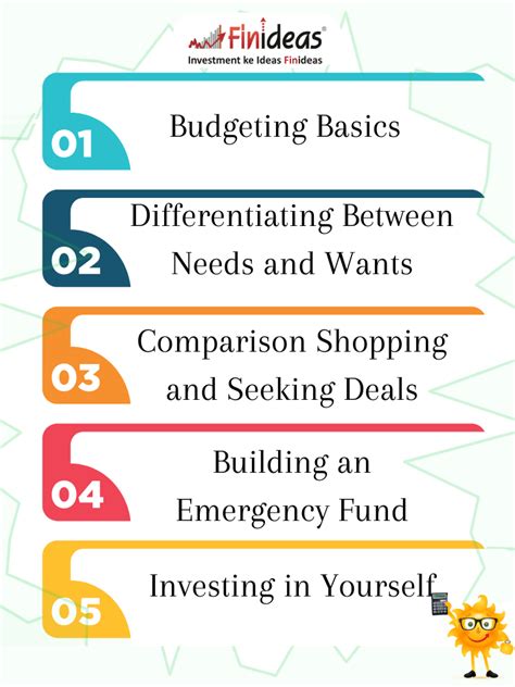 12+ City Budget Secrets For Smarter Spending