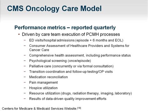 12 Cms Oncology Model Secrets Revealed