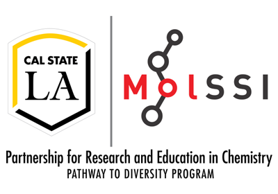 12 Cs Classes Cal State La Offers For Job Success