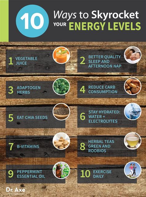 12+ Dr Trujillo Secrets To Boost Energy Levels