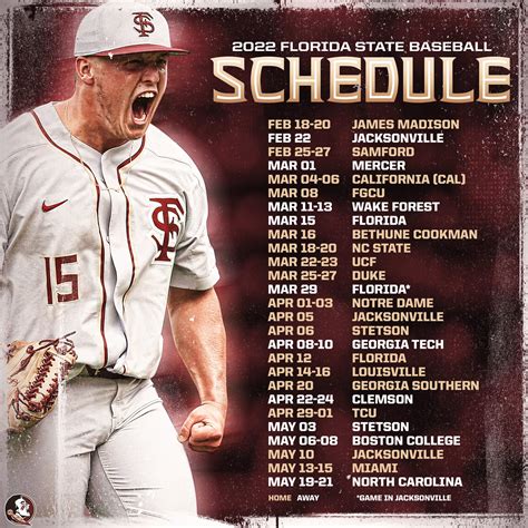 12 Fsu Baseball Schedule Insights To Plan Ahead