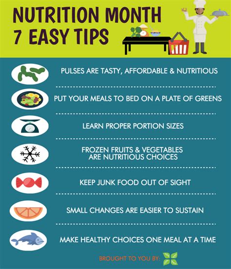 12 Ginep Tips To Boost Nutrition