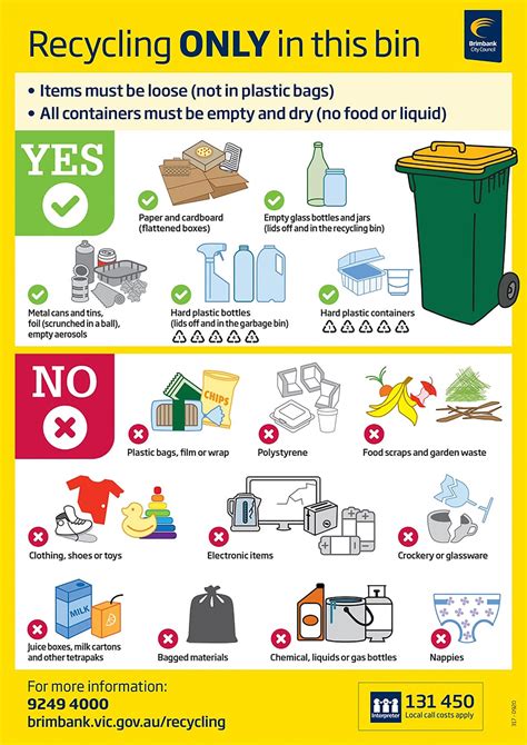 12+ Green Bin Schedule Hacks For Less Waste