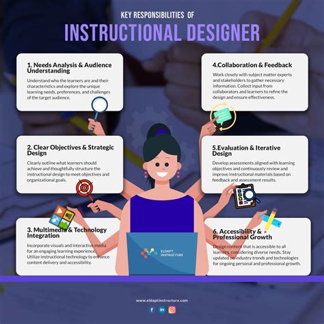 12 Instructional Design Tips To Boost Skills