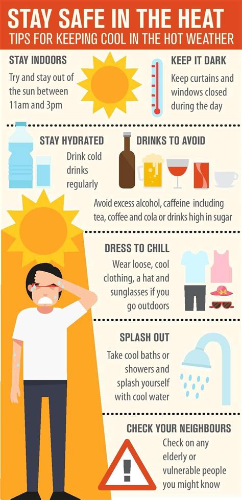 12 July Weather Tips To Stay Cool