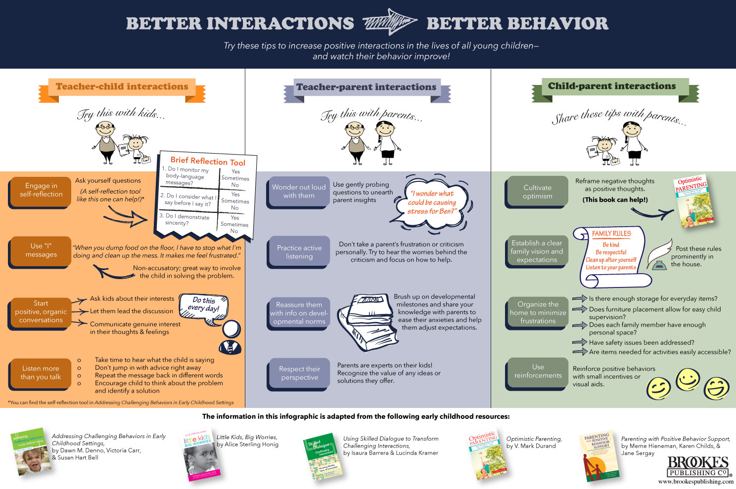 12 Kids Tips For Better Behavior