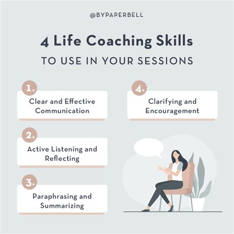 12 Life Coach Secrets To Unlock Success