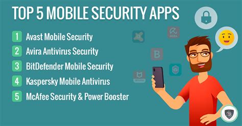 12+ Mobile Security Secrets For Safe Apps