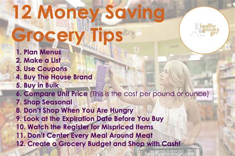 12 Money Saving Grocery Tips Fooducate