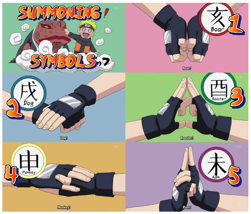 12 Naruto Hand Seals To Master Jutsu