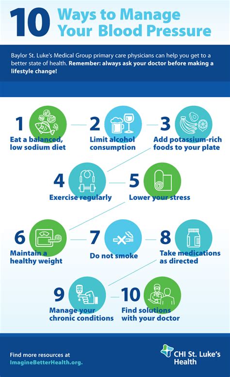 12 Nifedipine Tips For Better Blood Pressure