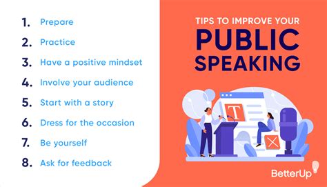 12+ Oratory Examples To Improve Public Speaking