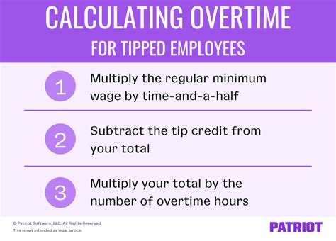 12+ Overtime Pay Secrets For Alberta Employees