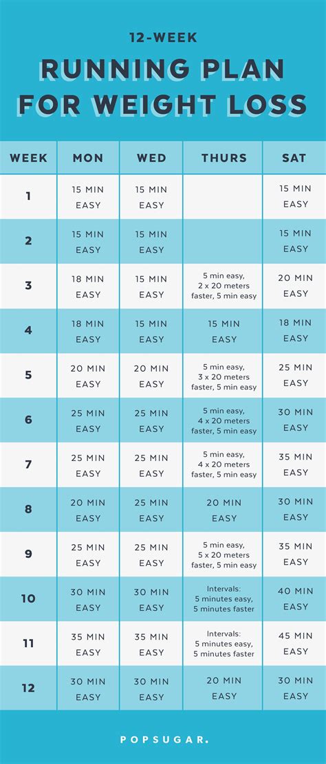 12+ Pegasus Trail Workouts For Weight Loss