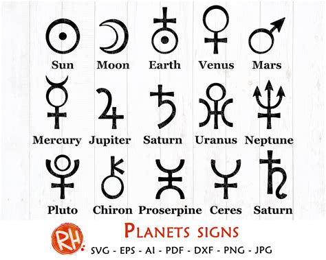 12+ Planet Symbols Decoded For Success