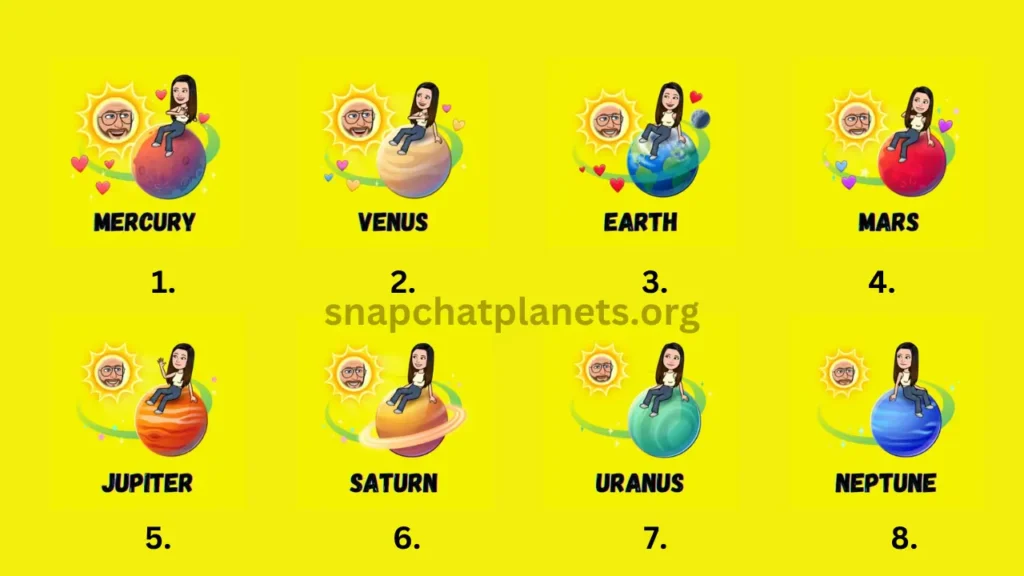 12+ Planets On Snap For Better Knowledge