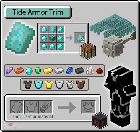 12+ Rare Armor Trim Finds To Boost Power