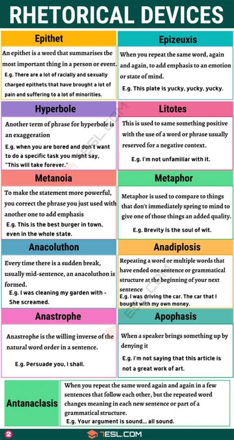 12+ Rhetoric Tips To Enhance Your Argument