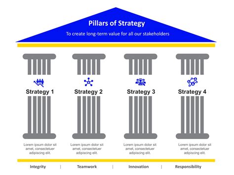 12 Slaughter Pillars Strategies To Ensure Victory