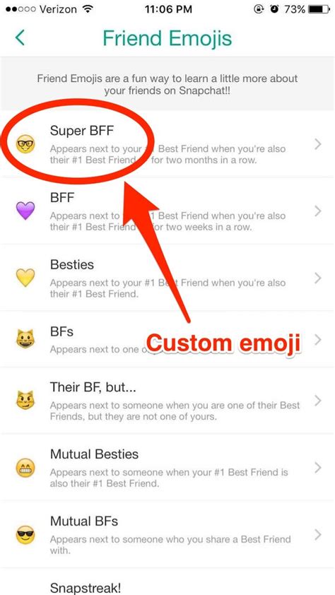 12 Snapchat Emoji Friends Hacks To Boost Popularity