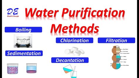 12 Sponge Water Purification Methods For Cleaner Drinking