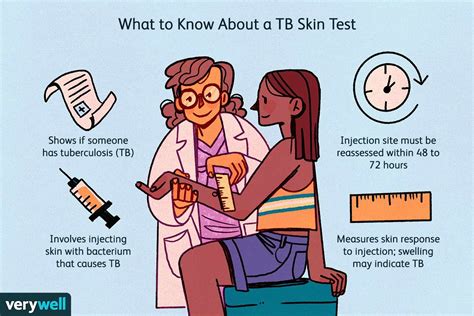 12 Tb Testing Skin Tips For Accurate Results