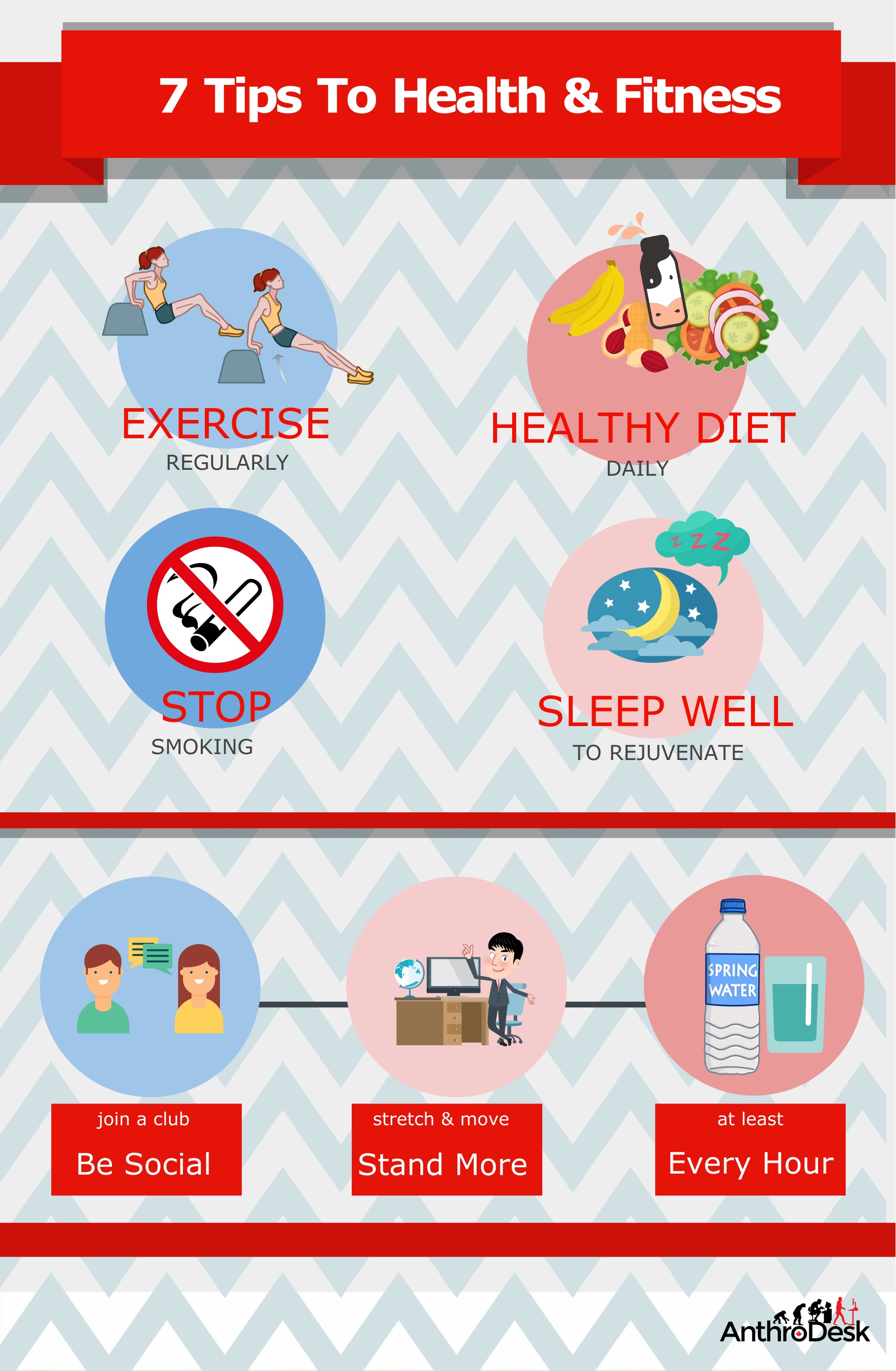 12 Tips For A Healthy Lifestyle