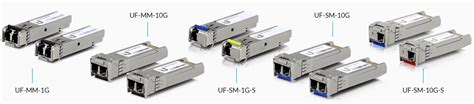 12+ Uf Computing Solutions For Instant Support