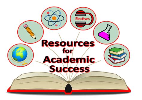 12+ Ufcise Resources For Academic Success