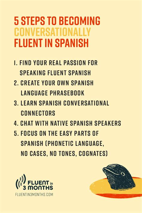 12+ Ways To Say I Understand In Spanish Fluently