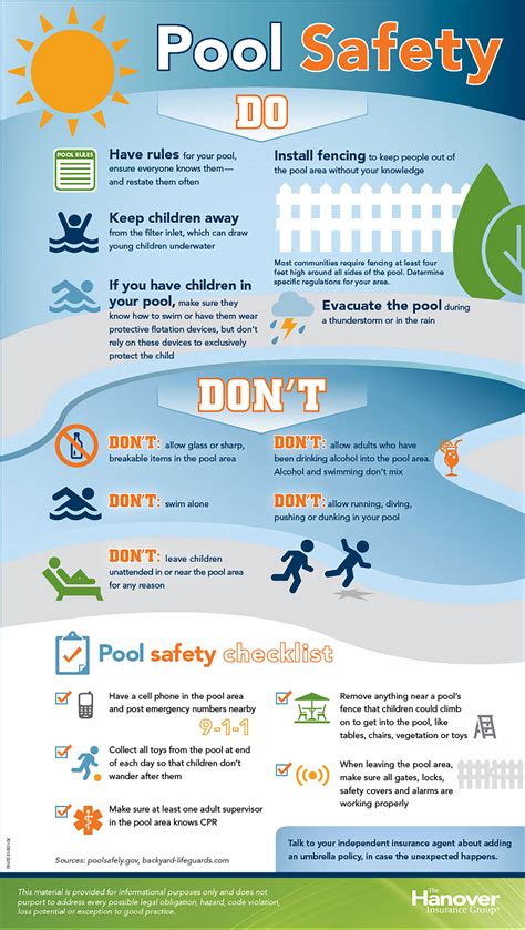 12 Woodbine Beach Swimming Pool Safety Tips